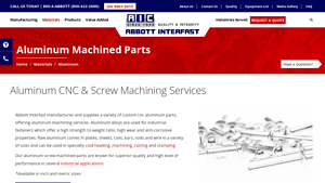 AIC Fast - Aluminum Products