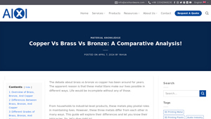 Aixi Hardware - Copper, Brass, and Bronze Metals