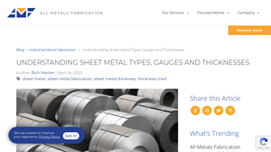 All Metals Fabrication - Sheet Metal Types & Sizes