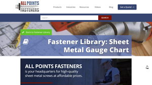 All Points Fasteners - Steel Gauge Specifications