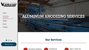 Alumacoat - High Quality Anodizing Services