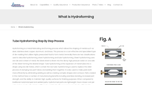 American Hydroformers - Hydroforming Solutions