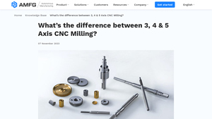 AMFG - Advanced CNC Milling Solutions