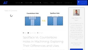 At Machining - Spotface and Counterbore Holes