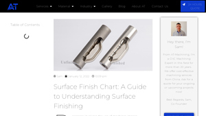 AT Machining - Surface Finish Solutions