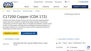 Aviva Metals - C17200 Beryllium Copper Alloy