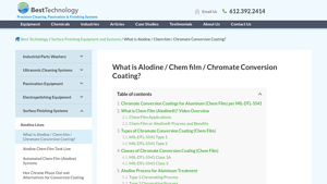 Best Technology Inc - Alodine Coating Solutions