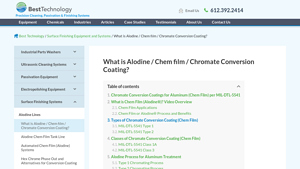 Best Technology Inc - Alodine Coating Solutions