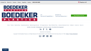 Boedeker - Torlon 4301
