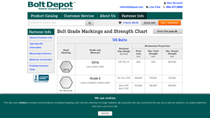 Bolt Depot - Low Carbon Steel Bolts