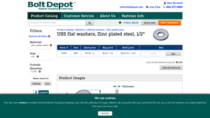 Bolt Depot - USS Flat Washers