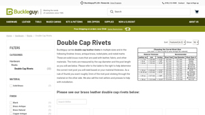 Buckleguy - Double Cap Leather Rivets
