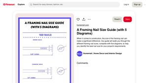 Pinterest - Framing Nail Size Guide
