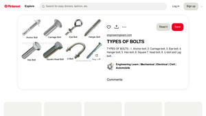Pinterest - Types of Bolts