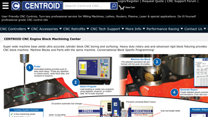 Centroid CNC - Engine Block Machining Center