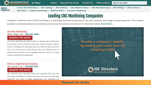 CNC Machining - Precision Engineering Services