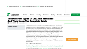 CNC Parts XTJ - Precision CNC Axis Machines