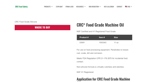 CRC - Food Grade Machine Oil