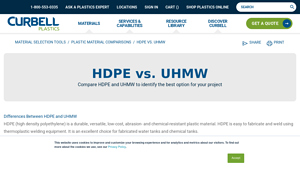 Curbell Plastics - HDPE Overview
