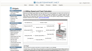 CustomPartNet - Milling Speed and Feed Calculator