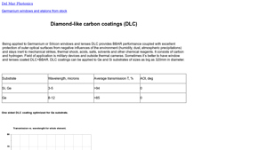 DMPhotonics - Diamond-Like Carbon Coatings