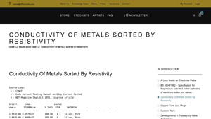 Effectrode - Conductivity of Metals