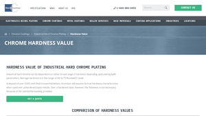 Electro Coatings - Industrial Hard Chrome Plating