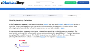 eMachineShop - Cylindricity Tolerance Solutions