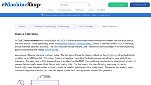 eMachineShop - Bonus Tolerance Solutions