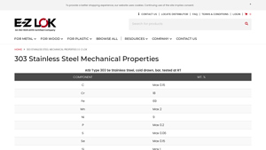 Ezlok - AISI Type 303 Stainless Steel Bar