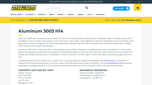 Fast Metals - Aluminum 3003 H14