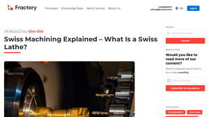 Fractory - Precision Swiss Machining