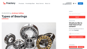 Fractory - Types of Bearings