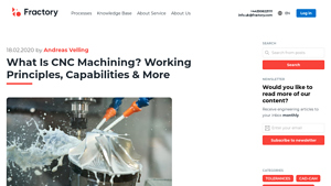 Fractory - CNC Machining Solutions