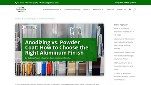 Gabrian - Anodizing and Powder Coating Solutions
