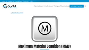 GD&T Basics - Maximum Material Condition Explained