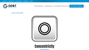 GD&T Basics - Understanding Concentricity