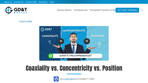 GD&T Basics - Coaxiality vs. Concentricity