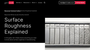 Get It Made - CNC Machining & 3D Printing Services