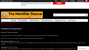 Hammersource - Hardness Comparisons of Nickel Aluminum Bronze, Yellow Brass, and Soft Steel