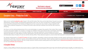 Harper International - Thermal Processing Solutions