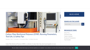 Harvey Performance - Carbon Fiber Reinforced Polymers