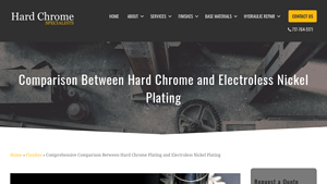 HCS Plating - Hard Chrome vs. Electroless Nickel Plating
