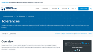 HPPI - Precision Machining Tolerances