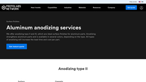 Hubs - Aluminum Anodizing Services