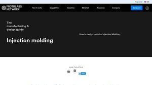 Hubs - Injection Molding Solutions