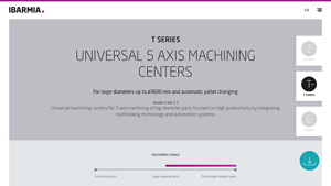 Ibarmia - T Series 5-Axis CNC Machining Centers