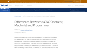 Indeed - CNC Operator Skills