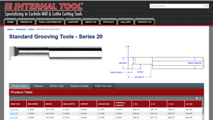 Internal Tool - Standard Grooving Tools Series 20