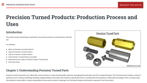 IQS Directory - Precision Turned Products